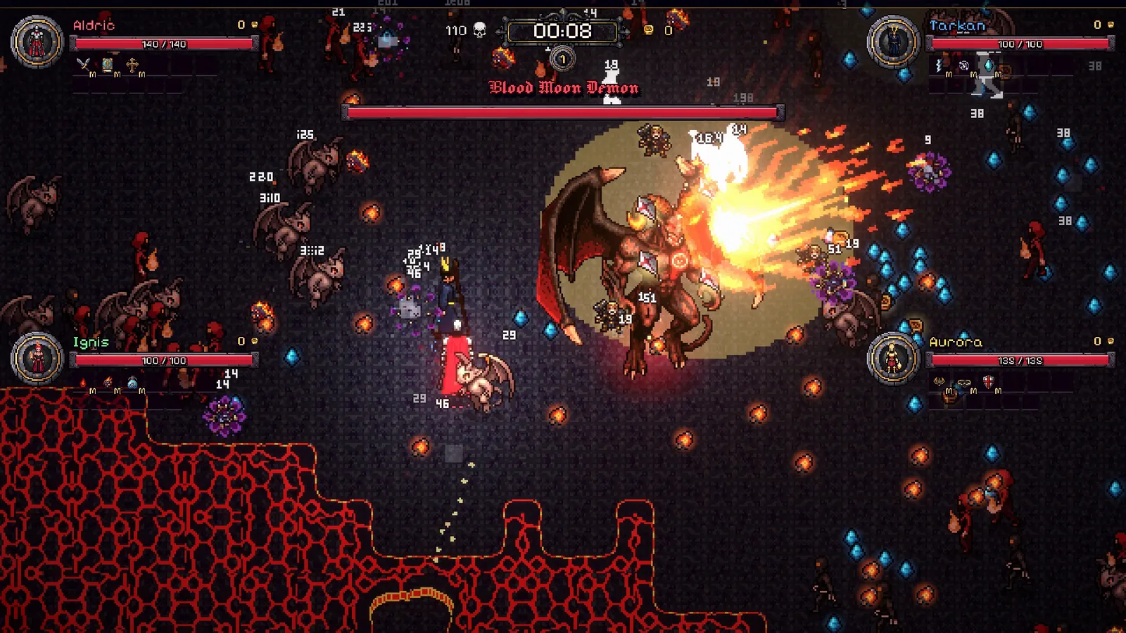 A final boss