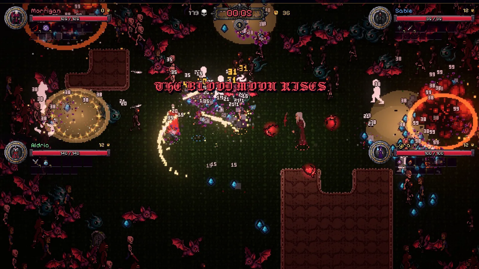The Blood Moon event