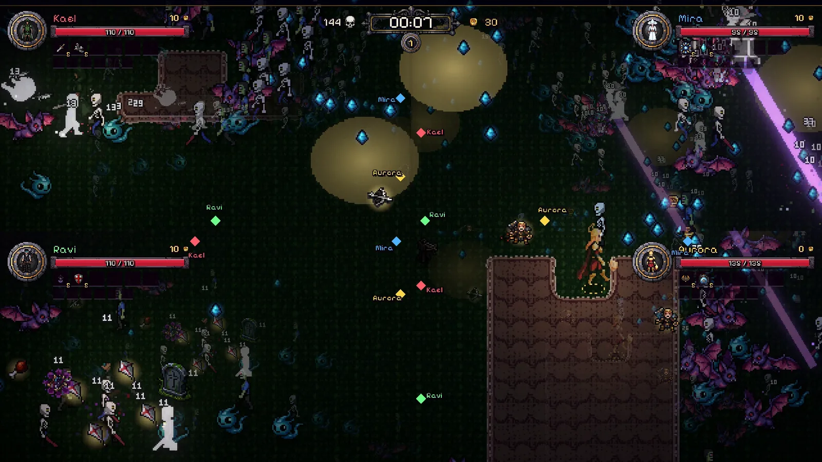 Split screen, four players